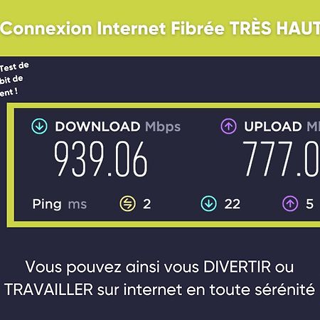 Spa Sous Les Etoiles - Cinema - Netflix - Parking - Gare Amiens Exterior foto